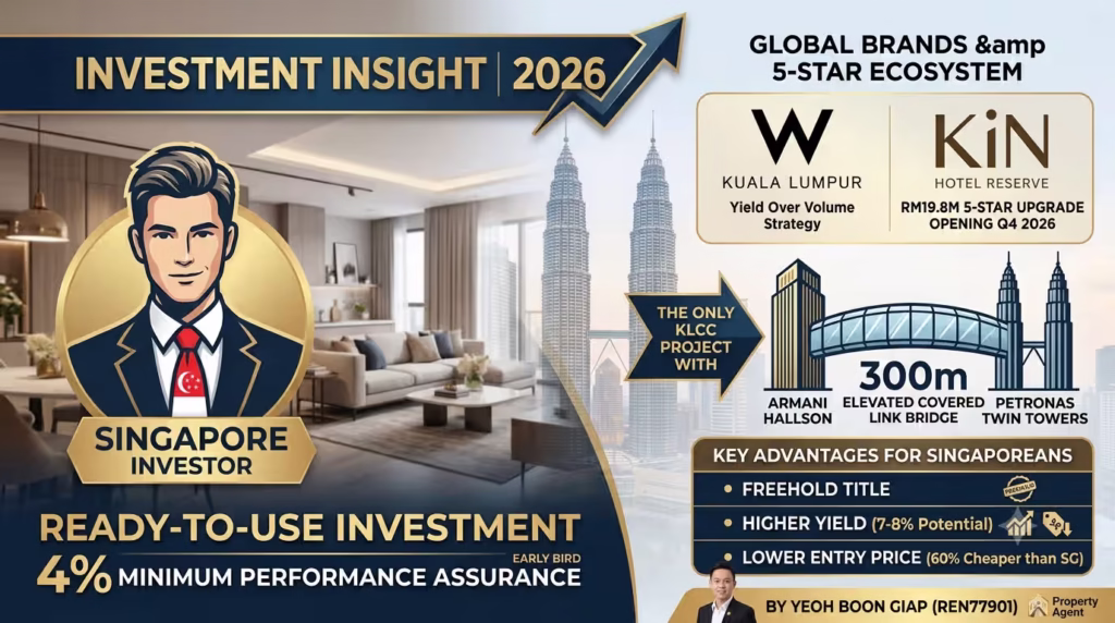 Why singaporean Should consider owning a unit in Armani Hallson at KLCC